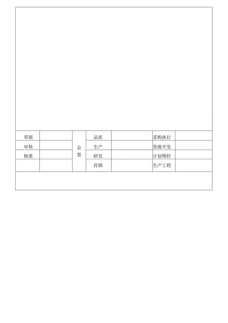 射出成型巡回检验作业办法.docx_第3页