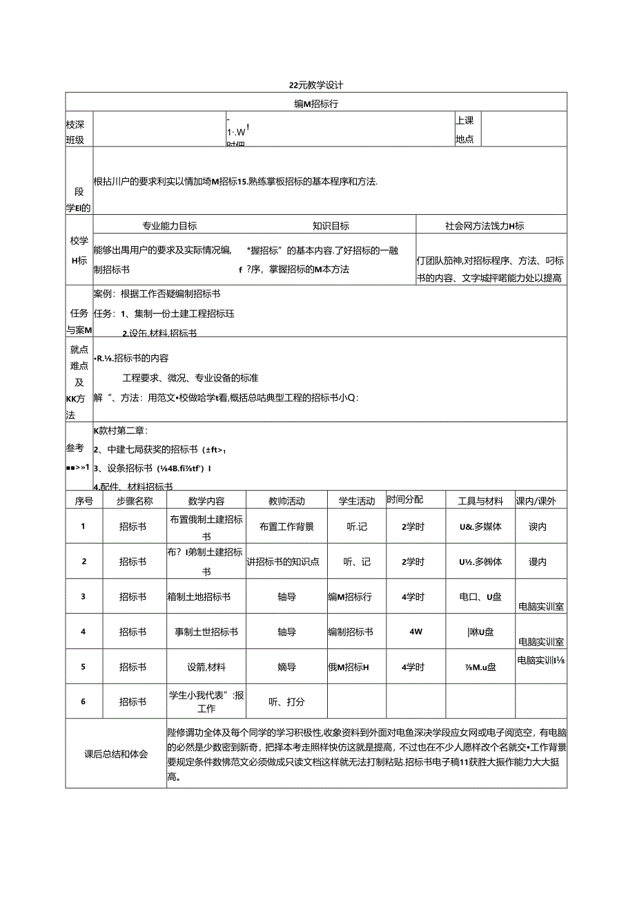 工 程 招 投 标 与 合 同 管 理 单 元 教 学 设 计.docx_第2页