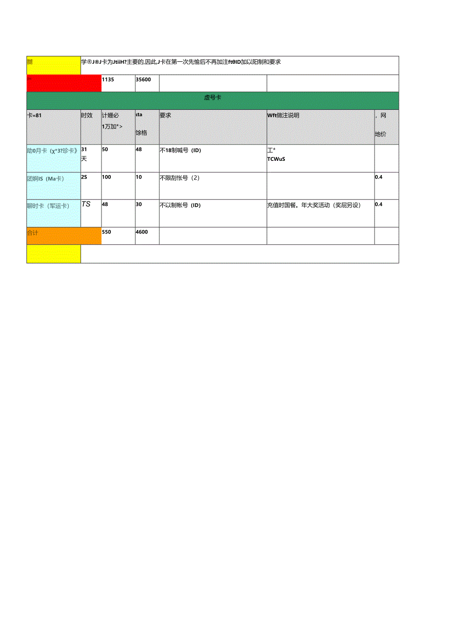 游戏充值定价表.docx_第2页