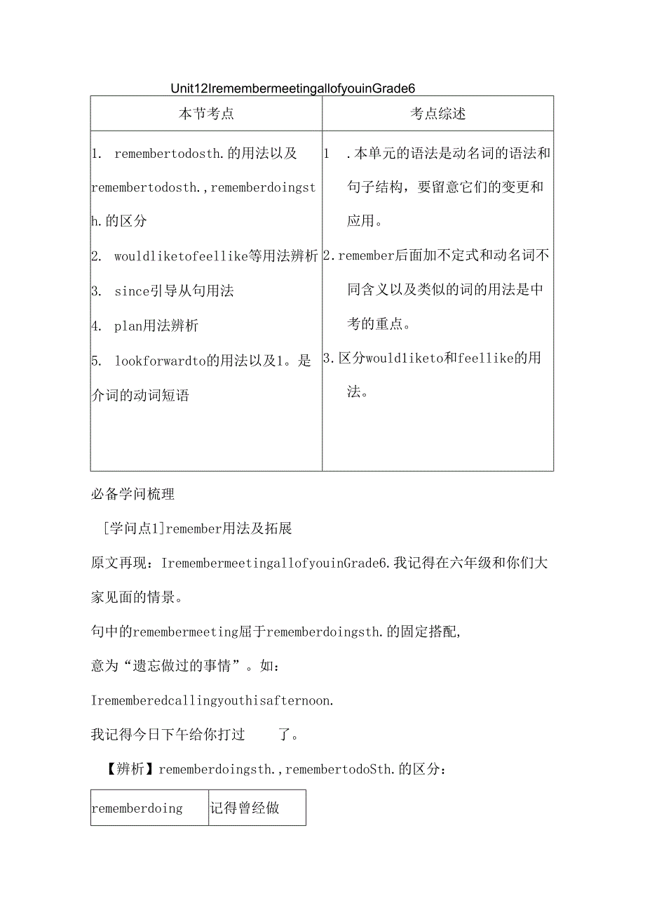 Unit-10-I-remember-meeting-all-of-you-in-Grade-6知识讲解.docx_第1页