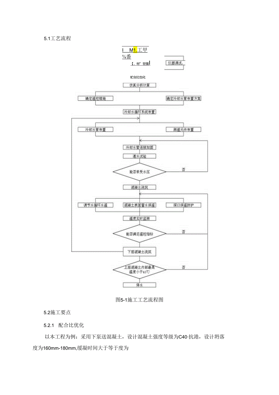 隧道锚锚塞体大体积混凝土温度监测与裂缝控制施工工法.docx_第3页