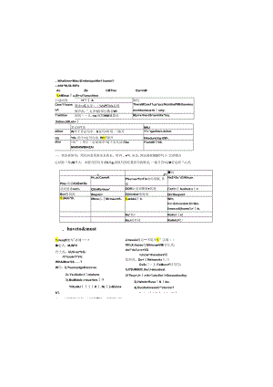 Unit-4-Don't-eat-in-class知识点总结及专项训练.docx