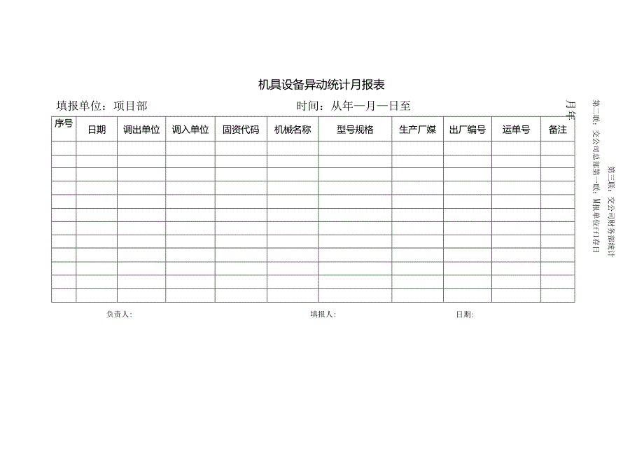 机具设备异动统计月报表.docx_第1页