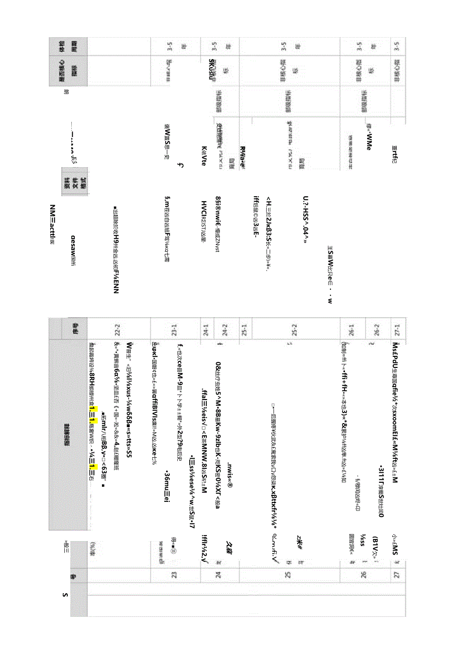 汕尾市2024 年城市体检工作实施方案.docx_第2页