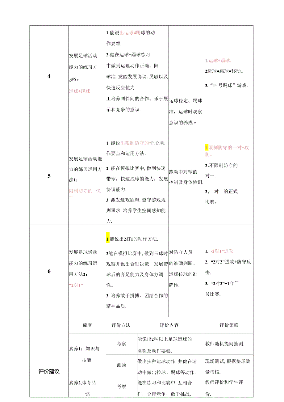 小学体育教学：课堂教学设计.docx_第3页