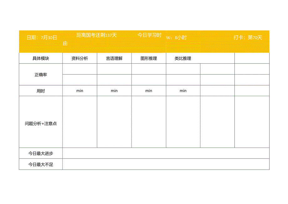 0每日备考计划&总结模板(一).docx_第1页