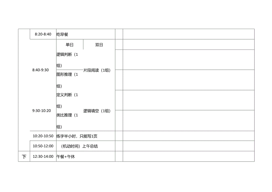 0每日备考计划&总结模板(一).docx_第3页