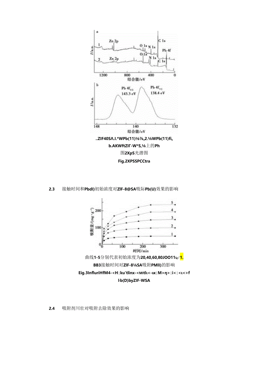 ZIF-8@SA对Pb(Ⅱ) 的吸附性能和机理研究.docx_第3页
