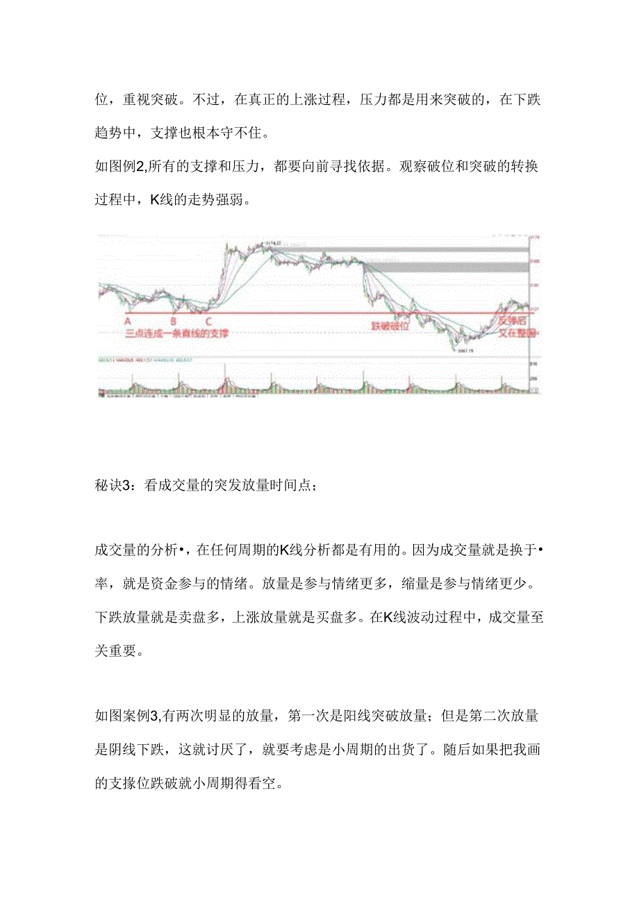 看5分钟K线的3个秘诀是什么？.docx_第2页