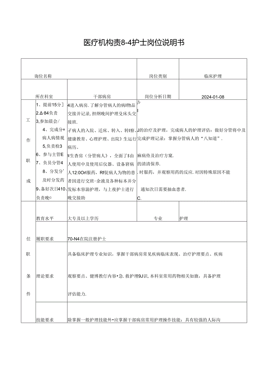 医疗机构责8-4护士岗位说明书.docx_第1页