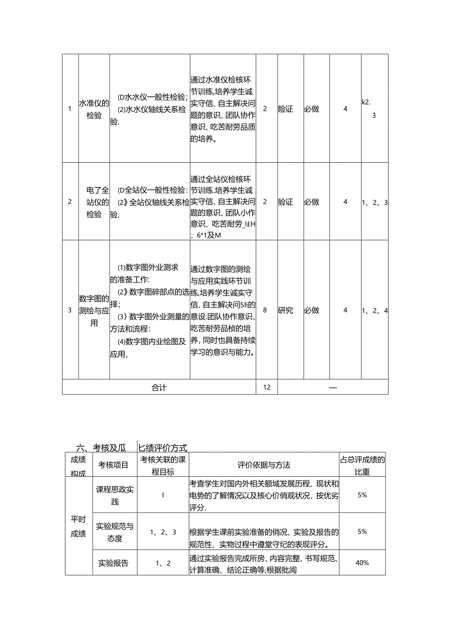 《数字测绘》教学大纲.docx_第3页