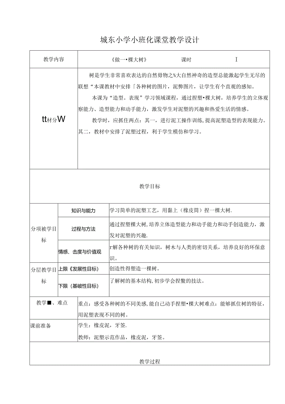 小学美术浙美版（2012）教学：《做一颗大树》——小班化教案.docx_第1页