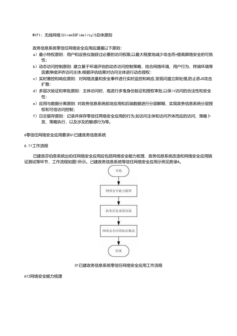 SZSD01 0010—2024政务信息系统零信任网络安全应用要求.docx_第2页