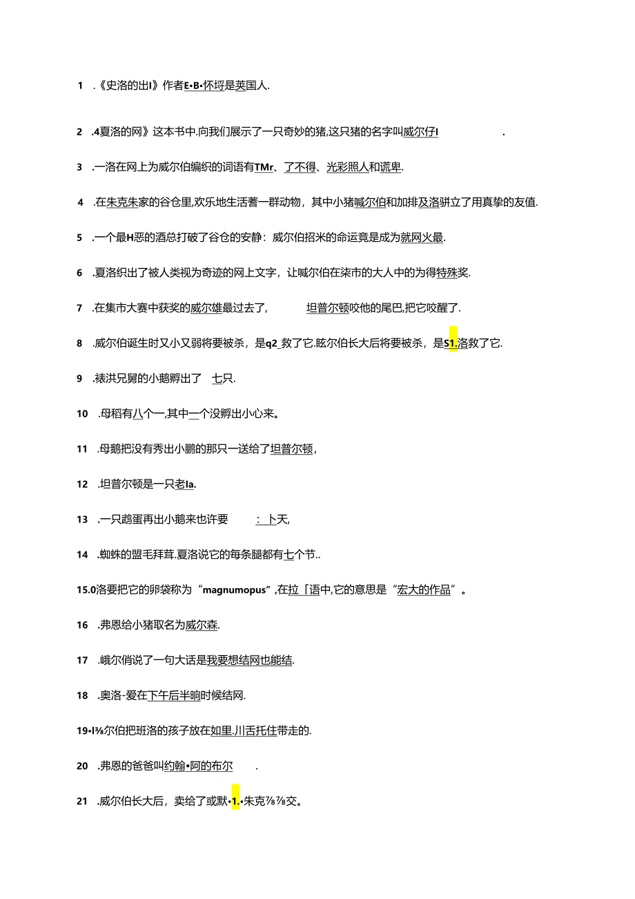 《夏洛的网》阅读测试题及答案.docx_第3页