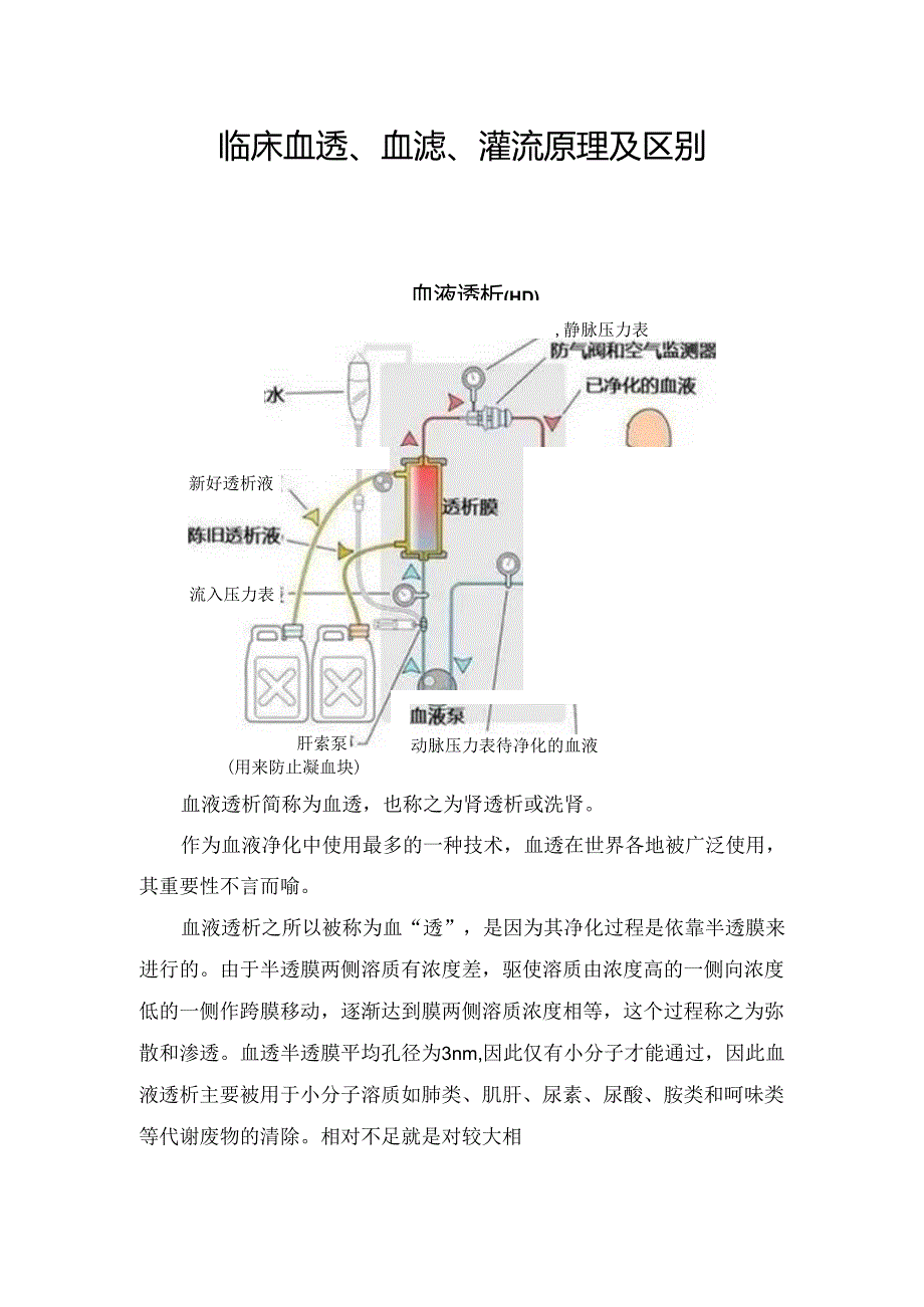 临床血透、血滤、灌流原理及区别.docx_第1页