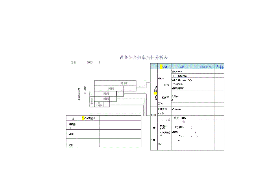 责任分析.docx_第1页