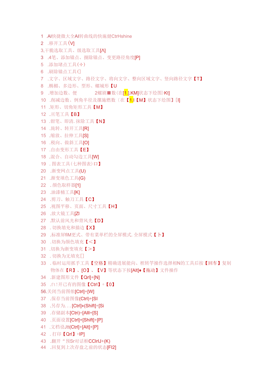 ai快捷键大全59109.docx_第1页
