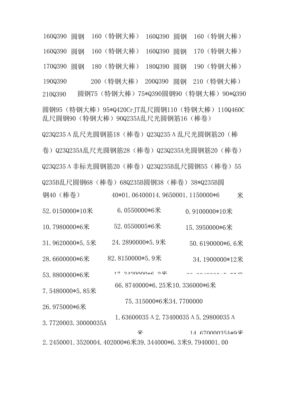 Q390圆钢,Q390a圆钢,Q390b圆钢,Q390c圆钢,Q390d圆钢.docx_第3页