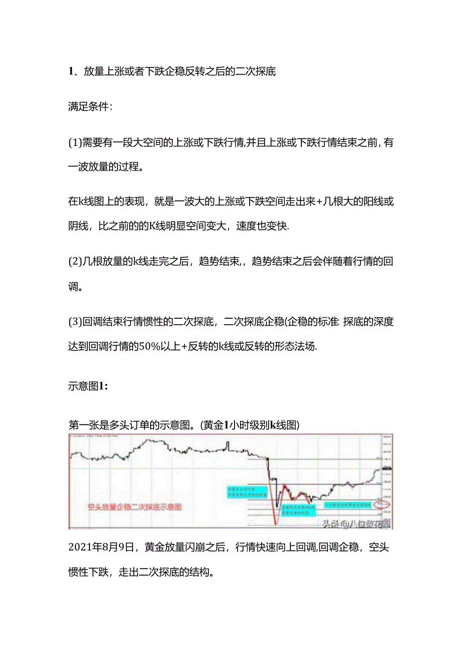 哪些技术形态准确率高？.docx_第1页