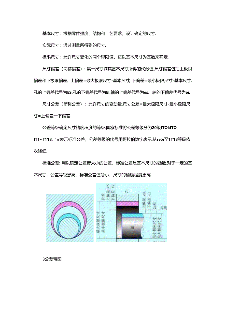 一文搞定极限和孔轴配合的相关知识.docx_第2页