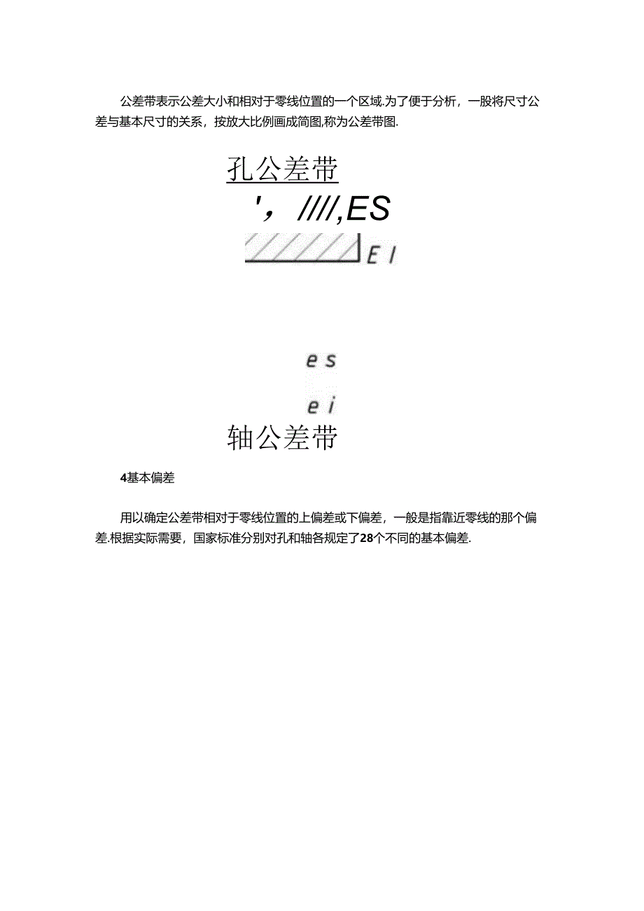 一文搞定极限和孔轴配合的相关知识.docx_第3页