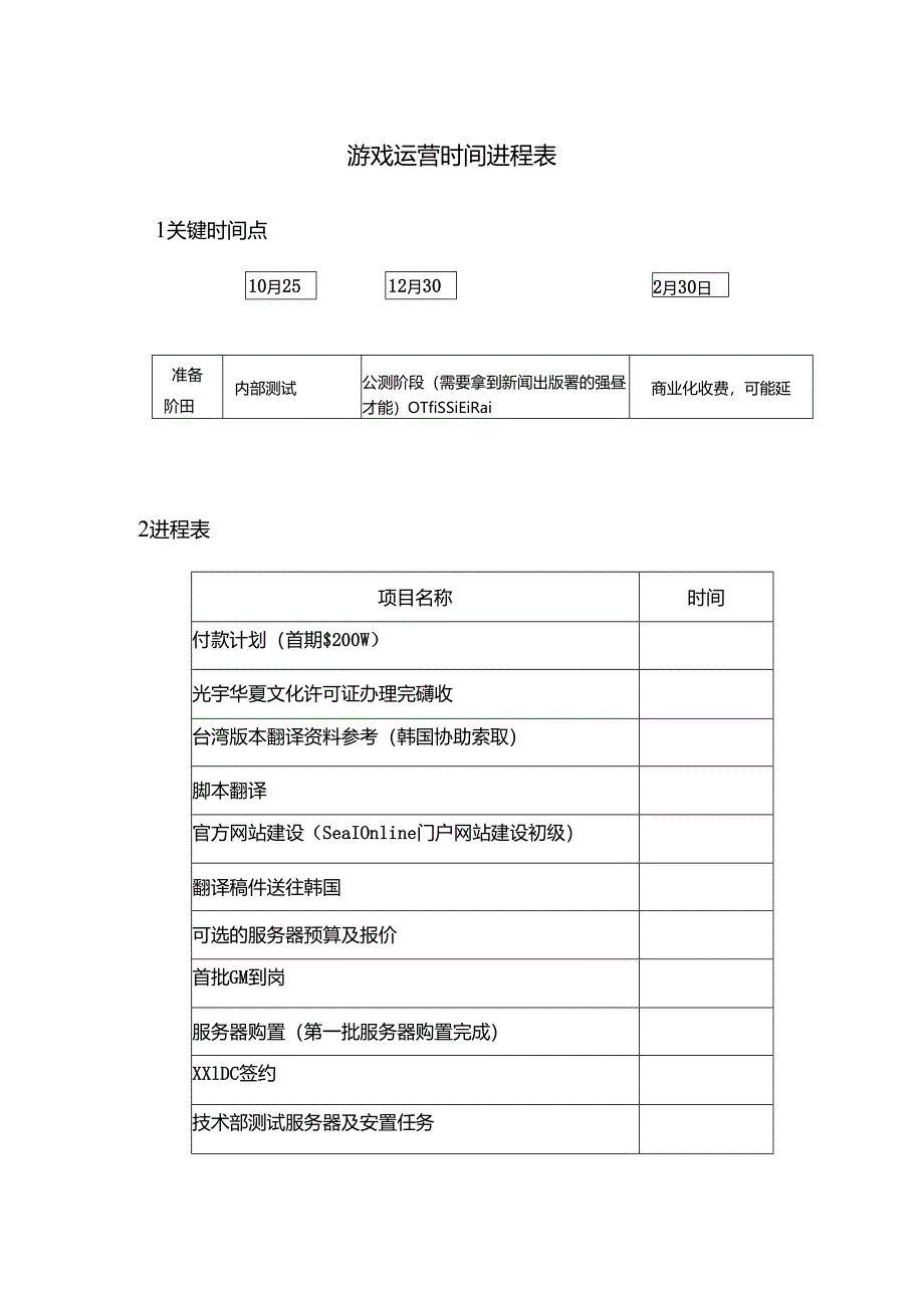 游戏运营时间进程表.docx_第1页