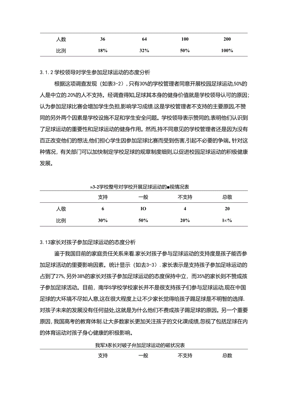 【《南华S小学学校足球运动开展的调查与研究（附问卷）》6800字（论文）】.docx_第2页