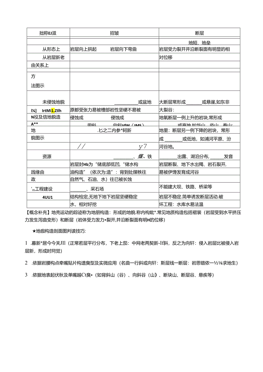 doc-hemki5qgebniw5c.docx_第3页