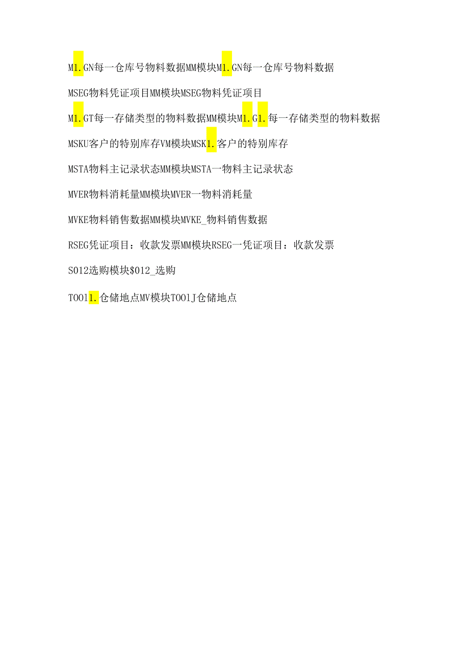 SAPMM常用表.docx_第3页