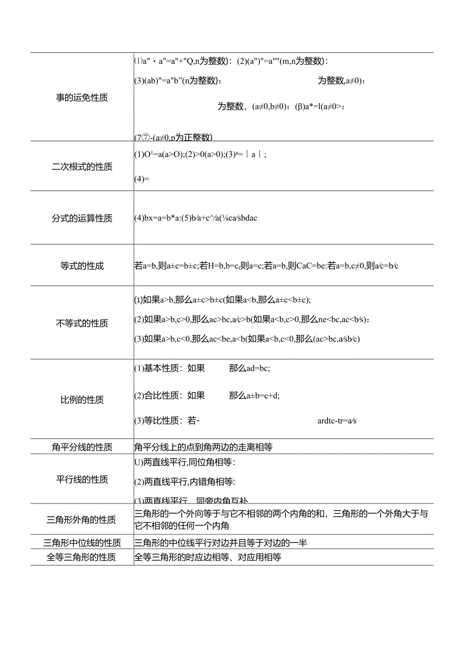 还原Word_一好手币用A型.docx_第3页