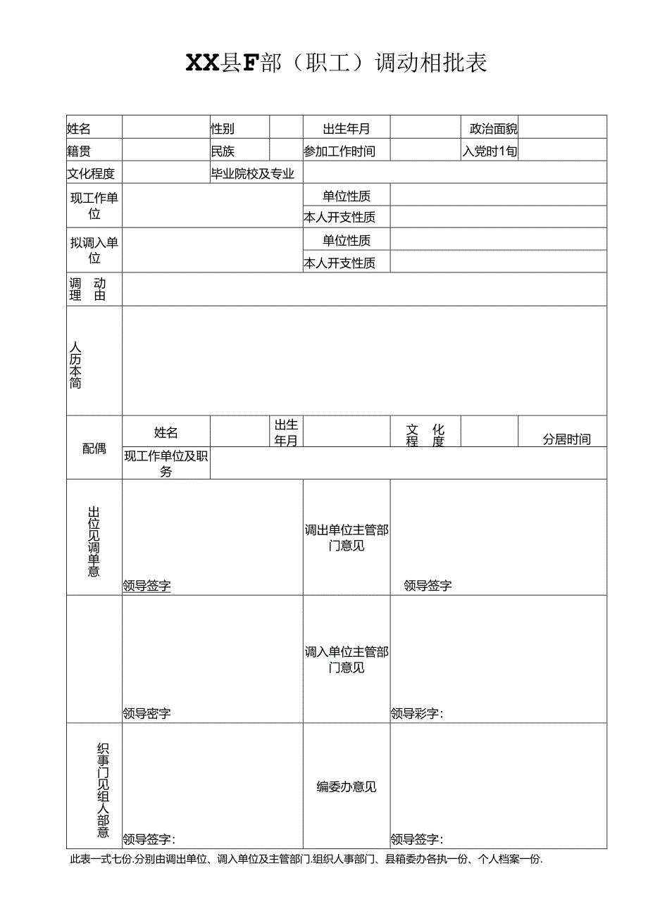 干部调动审批表 干部借调审批表.docx_第1页