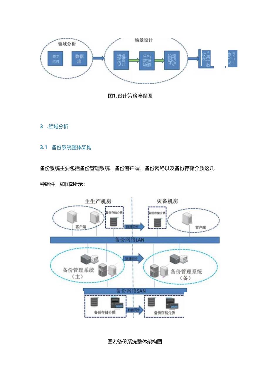 备份系统运行数据收集及分析的设计.docx_第3页