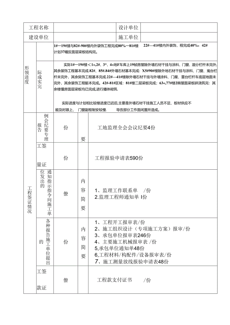 [监理资料]监理月报（第14期）.docx_第2页