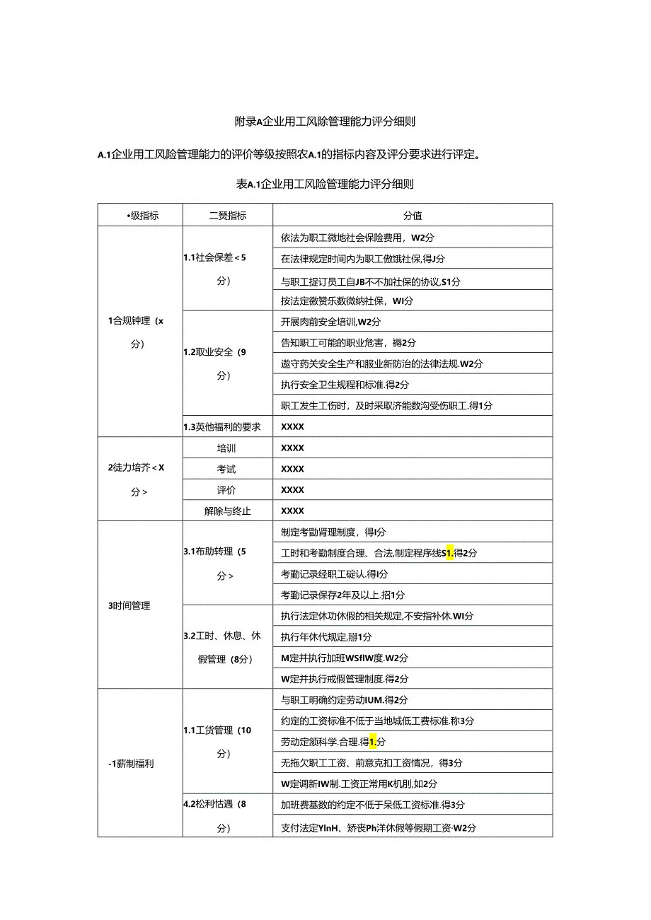 企业用工风险管理能力评分细则.docx_第1页