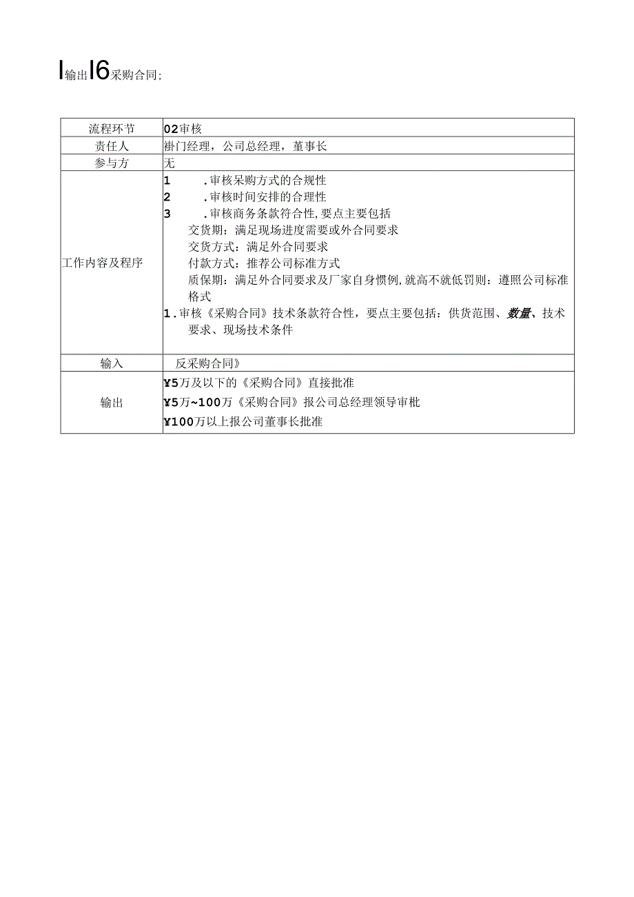 中建材国际装备签订采购合同、采购进度及质量控制流程说明.docx_第2页