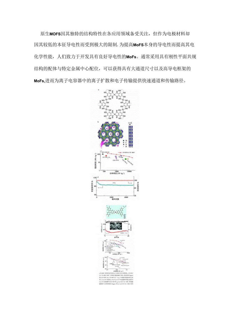 金属-有机框架在离子电容器中的应用与研究.docx_第2页