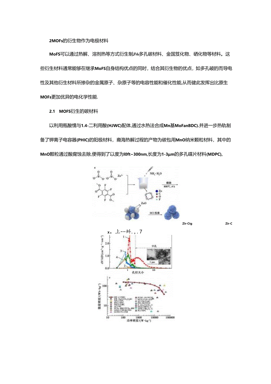 金属-有机框架在离子电容器中的应用与研究.docx_第3页