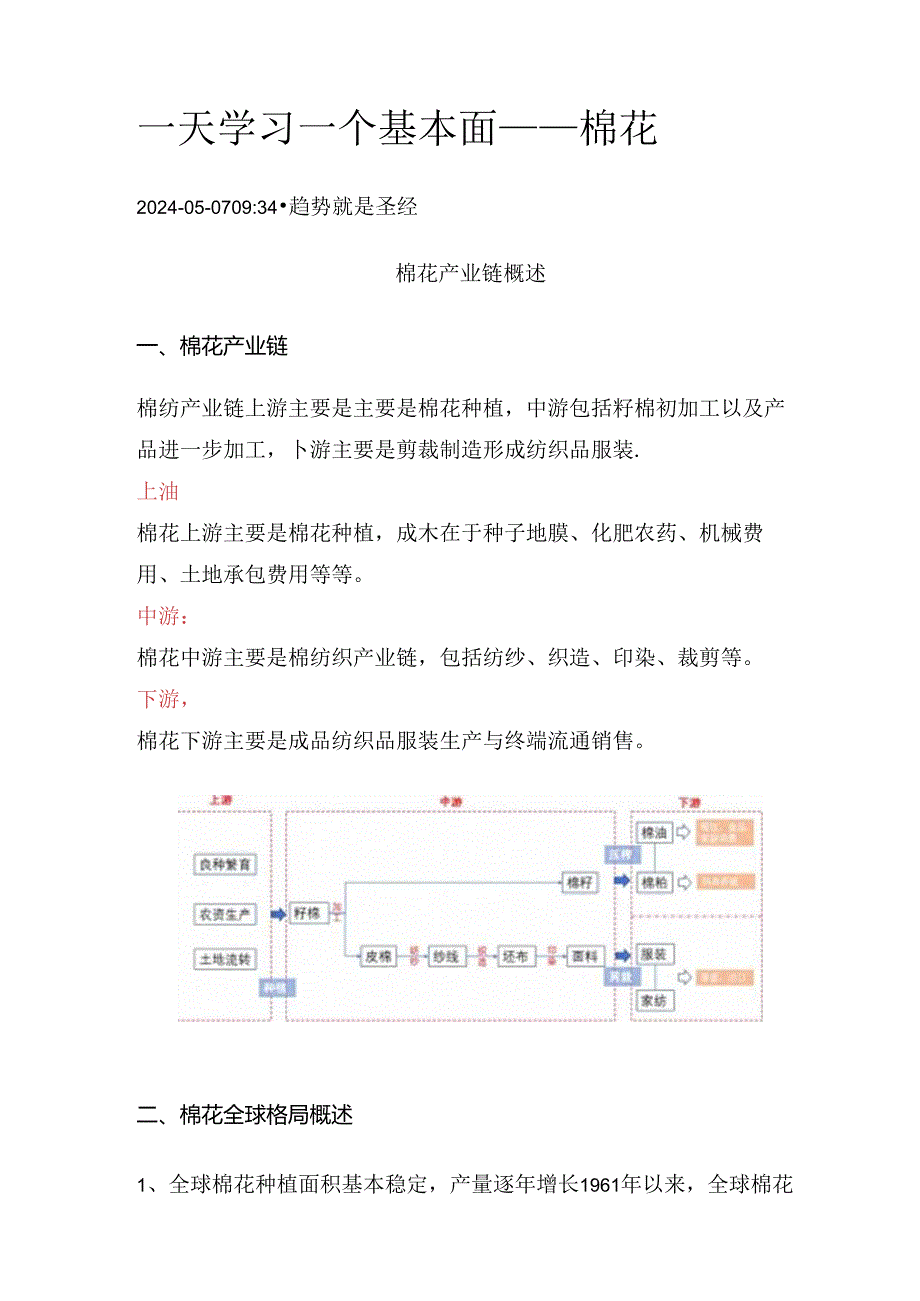 期货一天学习一个基本面——棉花.docx_第1页