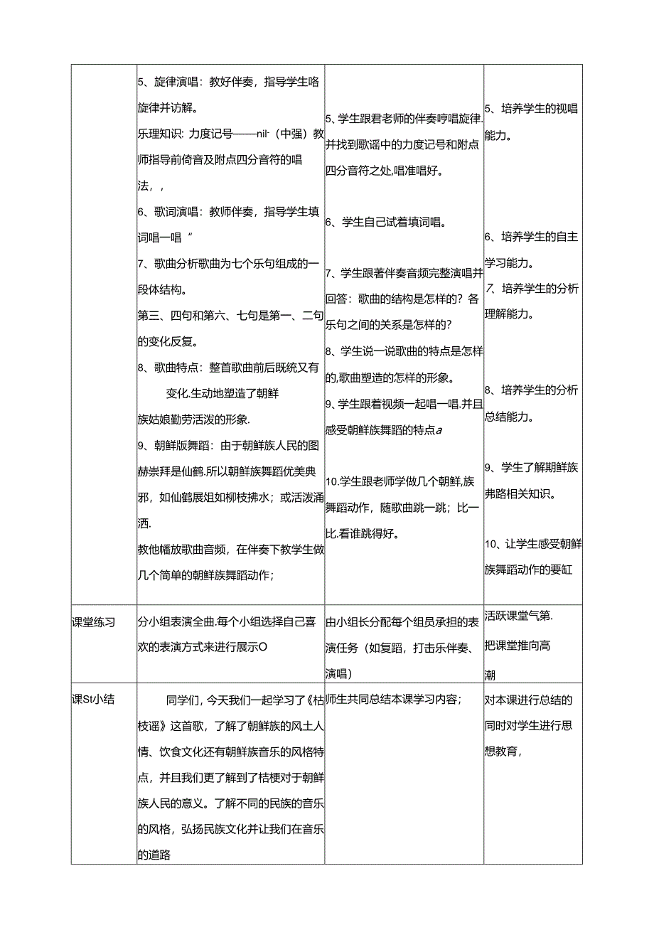 人音版小学音乐三年级上册第8单元第1课时《桔梗谣》教学设计.docx_第2页