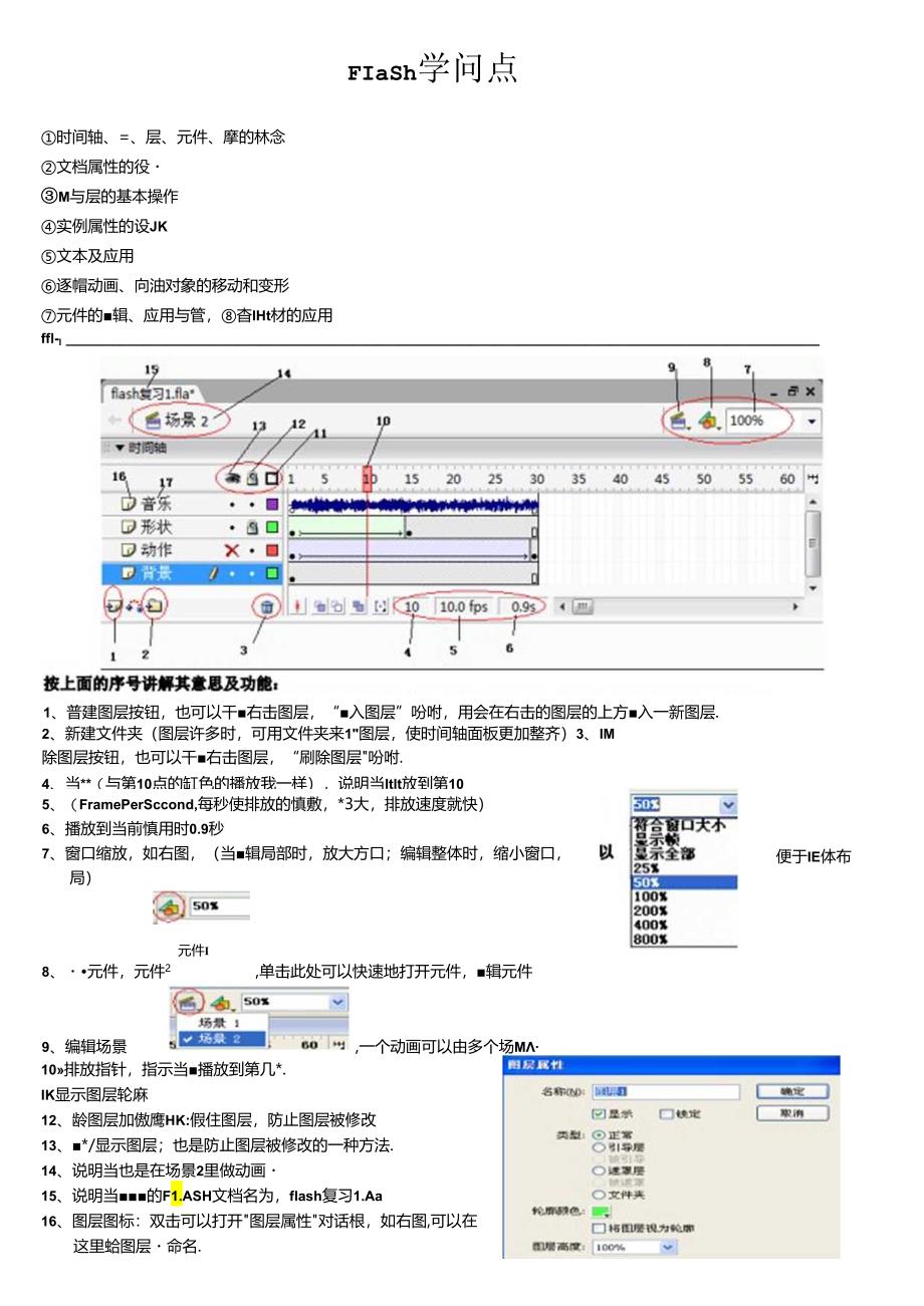 FLASH知识点.docx_第1页