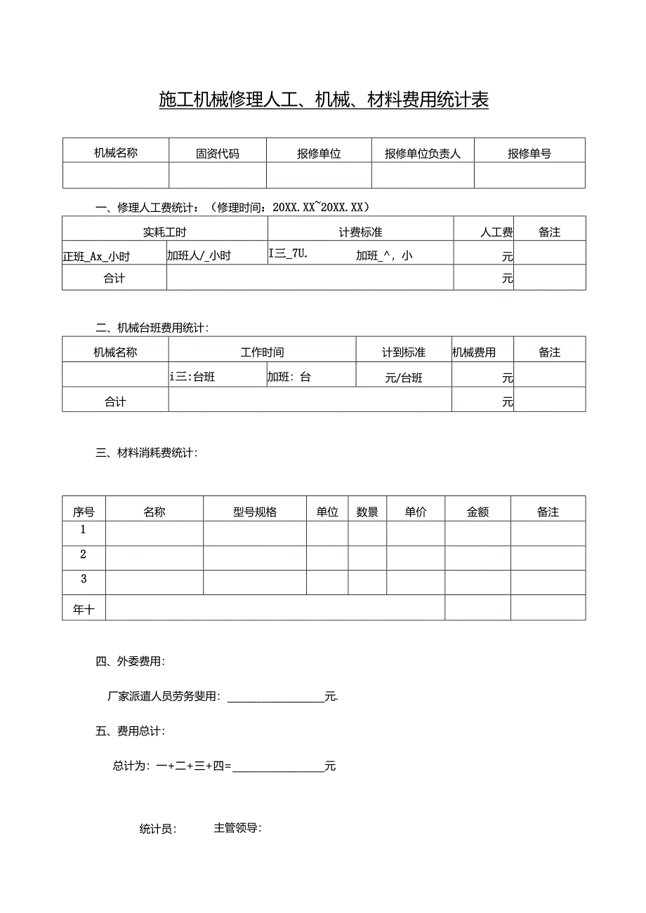 施工机械修理人工、机械、材料费用统计表.docx_第1页