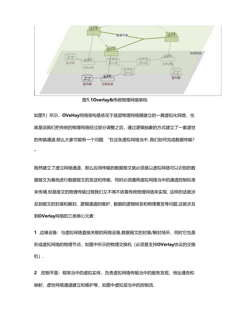 详解 Overlay 网络技术.docx_第2页