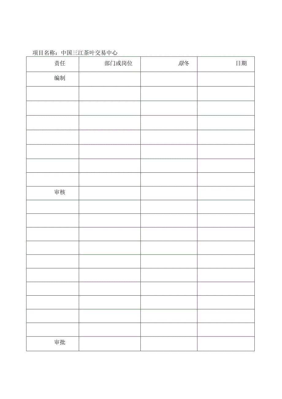 5中国三江茶叶交易中心项目应急预案.docx_第3页