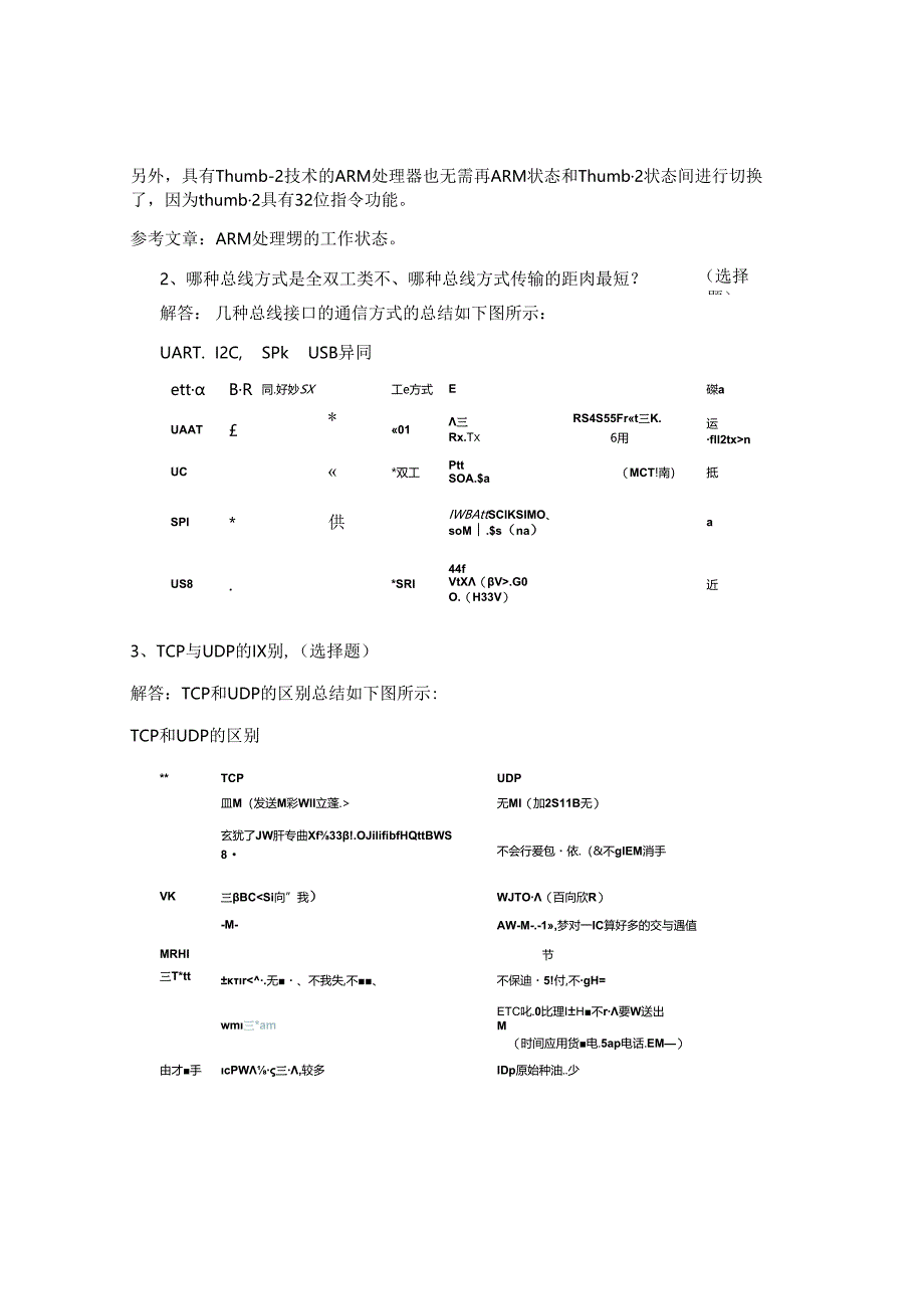 【机试题】2019大疆嵌入式笔试题A卷(附超详细解答).docx_第2页