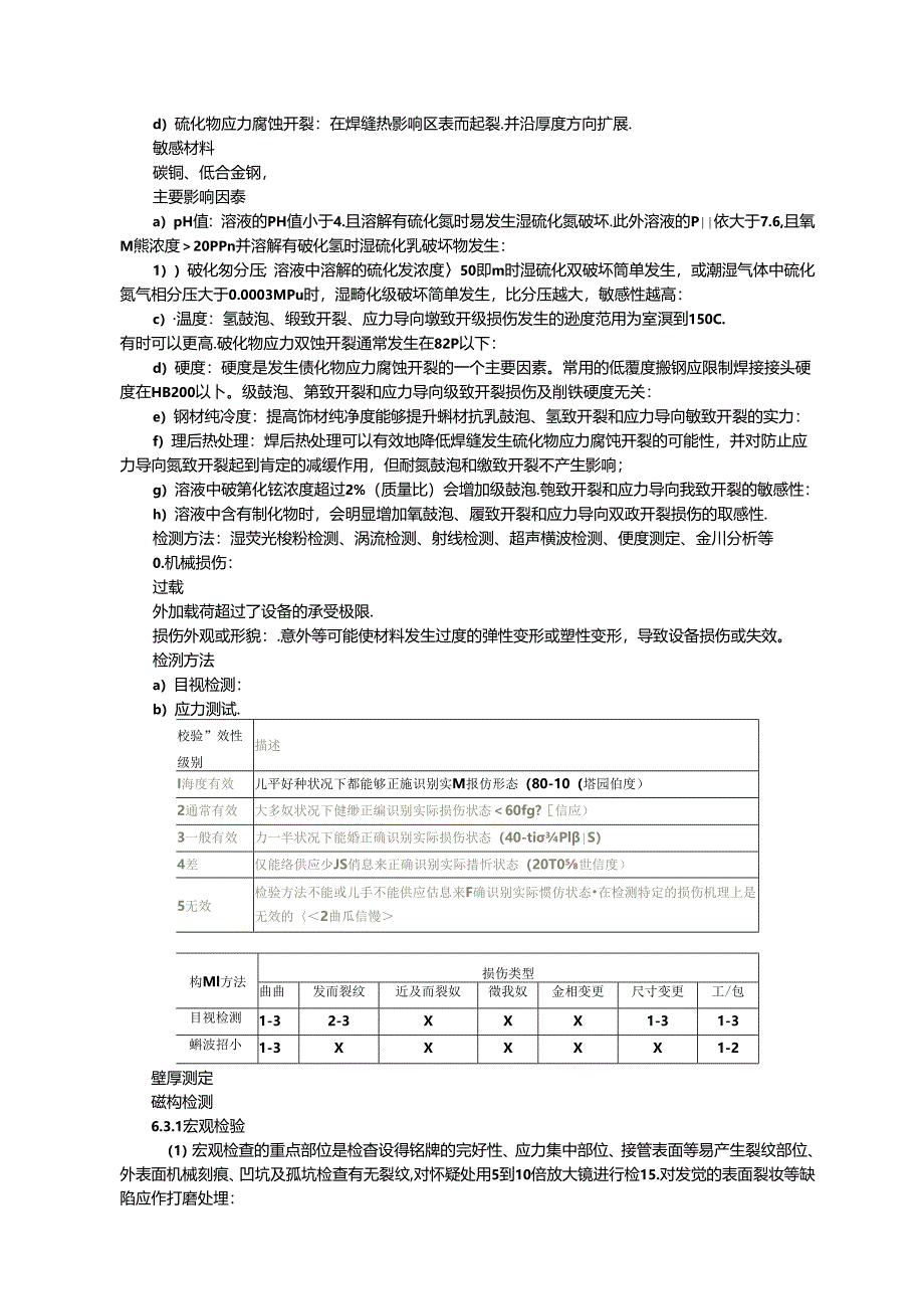 RQ1 液化石油气储罐定期检验.docx_第3页