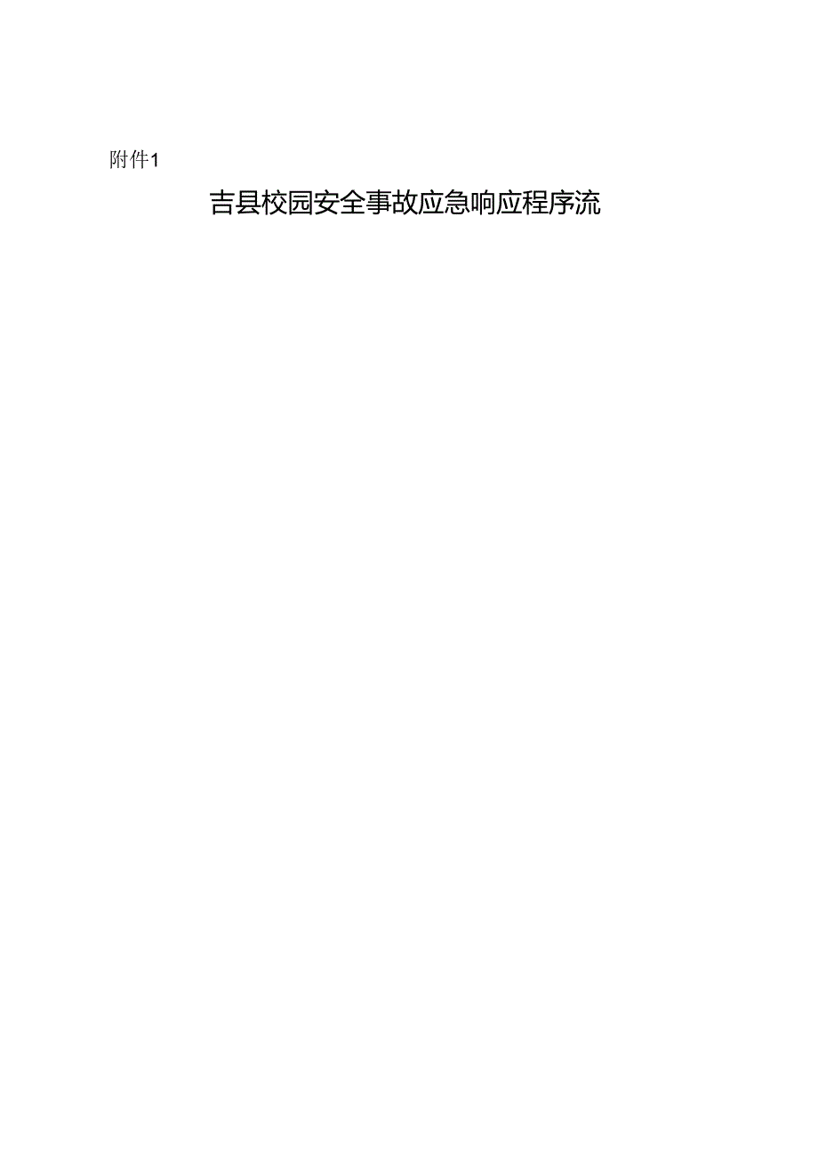 吉县校园安全事故应急响应程序流.docx_第1页