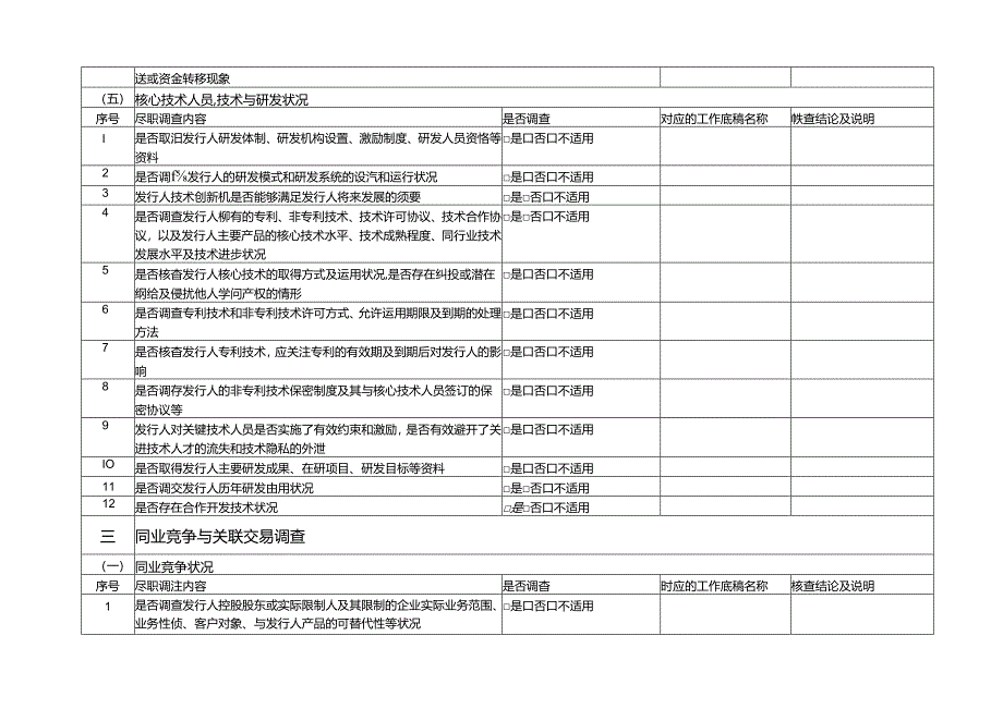 IPO尽职调查清单详尽版.docx_第1页