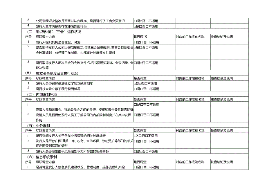 IPO尽职调查清单详尽版.docx_第2页