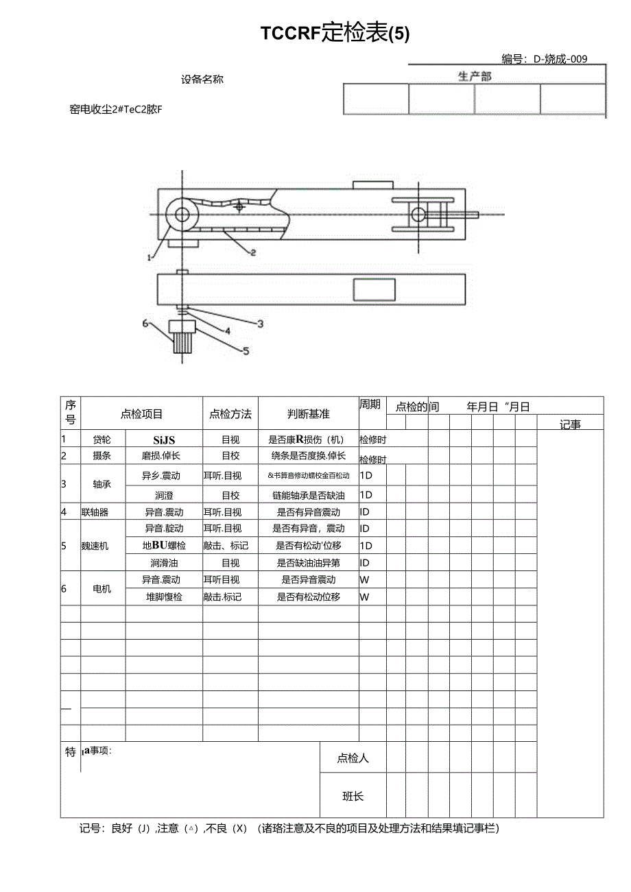 窑电收尘2#TCC 2#RF tcc RF定检表.docx_第1页