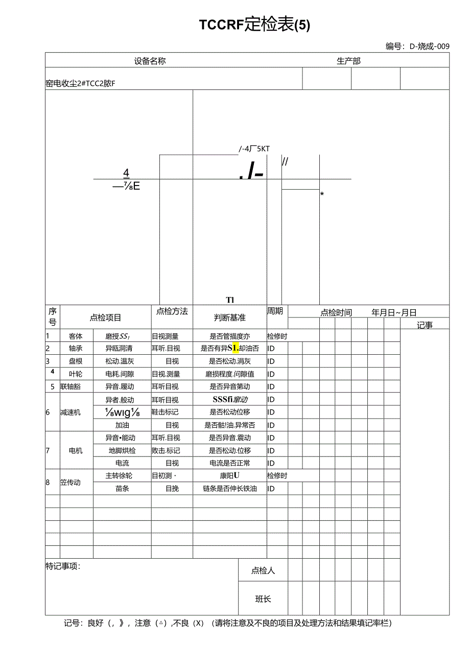 窑电收尘2#TCC 2#RF tcc RF定检表.docx_第2页